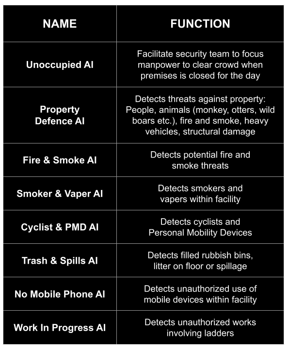 ada series